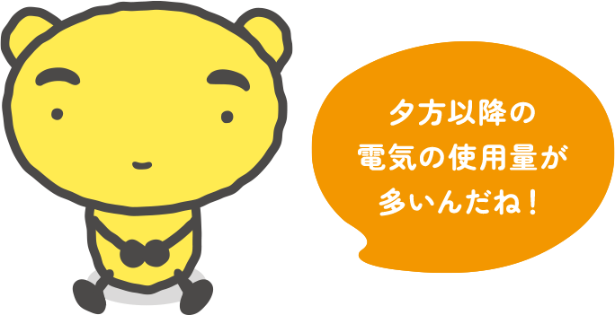 でんのすけ「夕方以降の電気の使用量が多いんだね！」