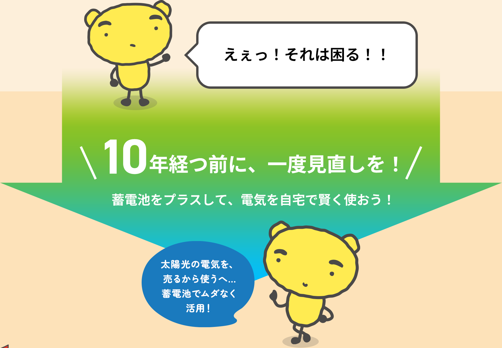 でんのすけ「えぇっ！それは困る！！」 10年経つ前に、一度見直しを！蓄電池をプラスして、電気を自宅で賢く使おう！ でんのすけ「太陽光の電気を、売るから使うへ…蓄電池でムダなく活用！」