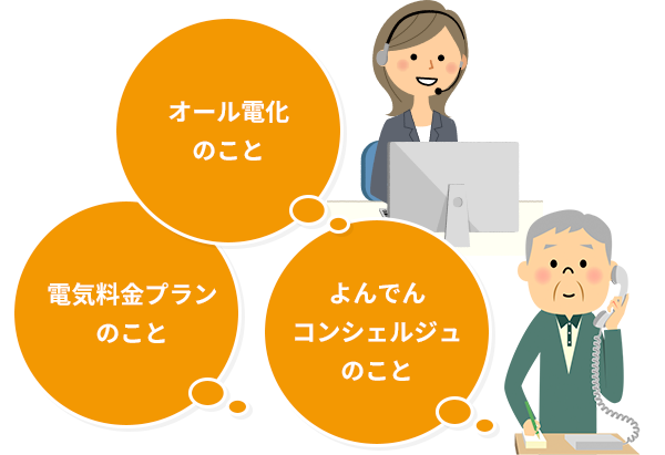 オール電化のこと、電気料金プランのこと、よんでんコンシェルジュのこと